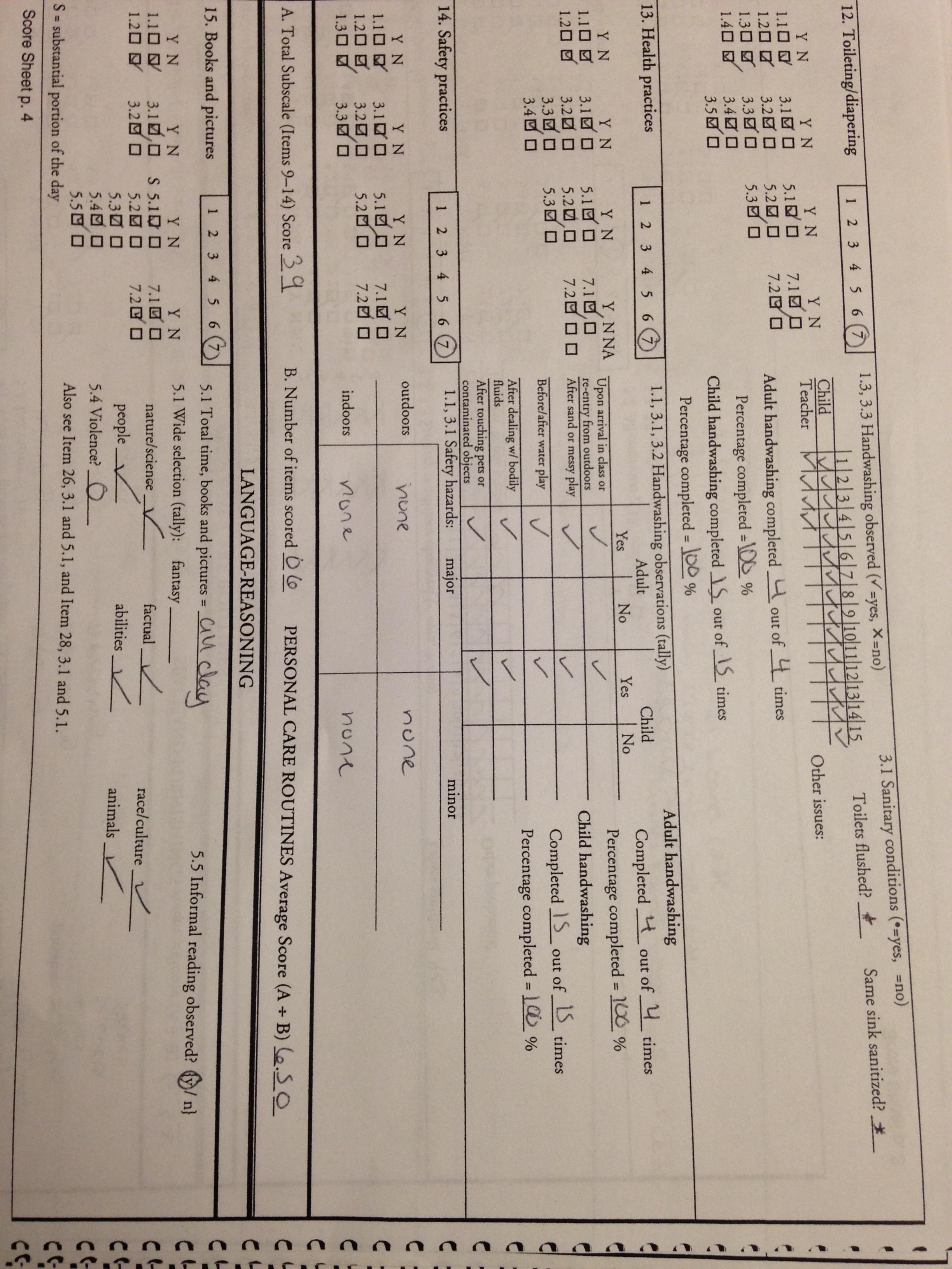 Ecers Rating Scale Score Sheet